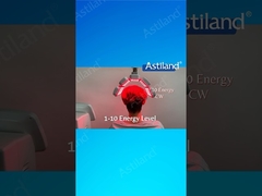 비침습적인 LED 탈모 치료